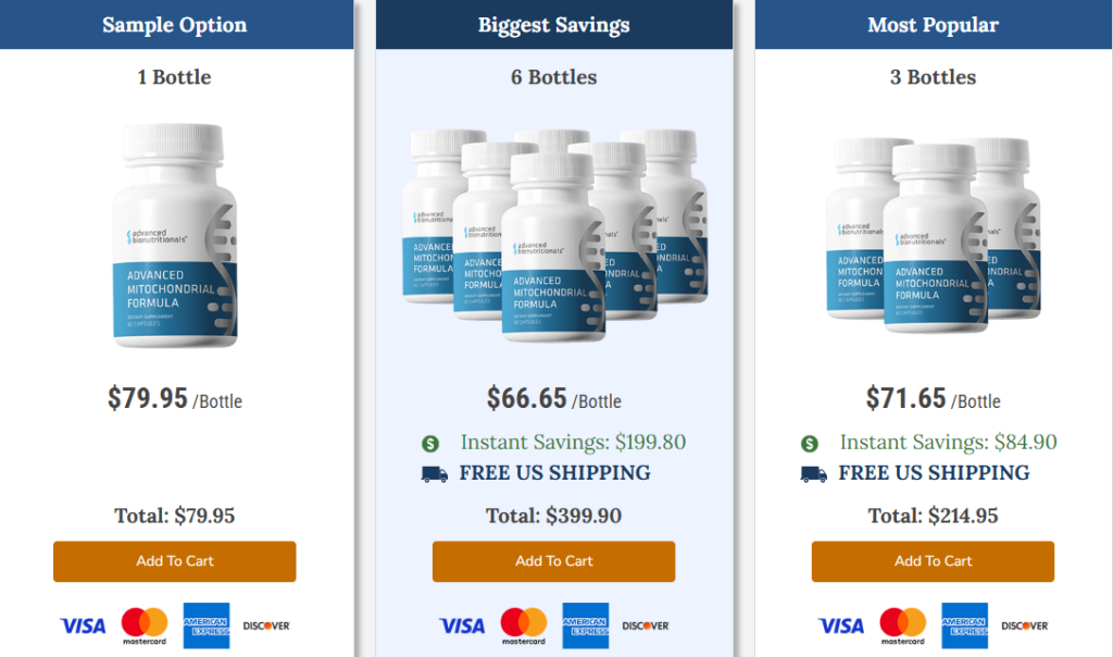 Advanced Mitochondrial Formula bottle bundles and pricing options